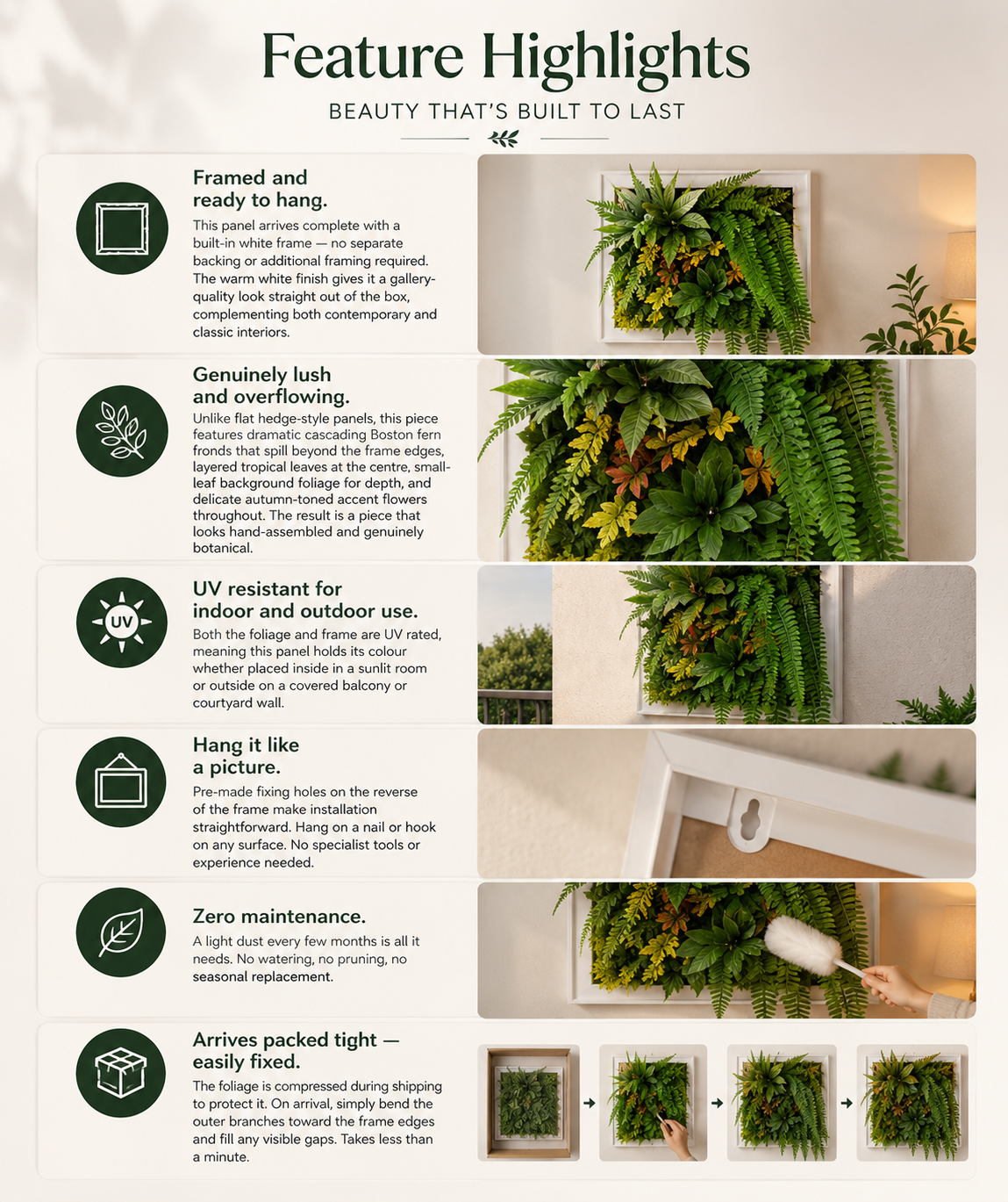 Artificial Green Wall Art Panel | White Frame | Cascading Foliage | 33x33cm
