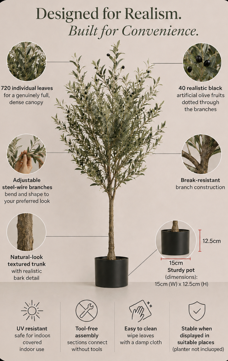 Infographic of an artificial olive tree with features and specifications.